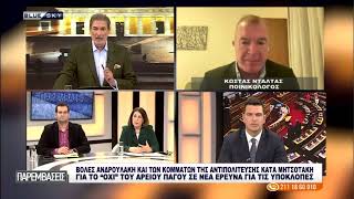 ΠΑΡΕΜΒΑΣΕΙΣ Ι 27-04-26