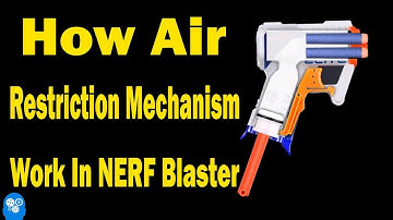NERF Blaster: Amazing tech used in NERF toy dart gun