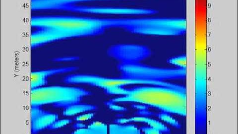 Images from Phased Array Radar