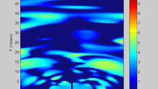 Images from Phased Array Radar
