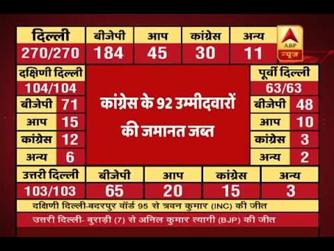 mcd delhi election