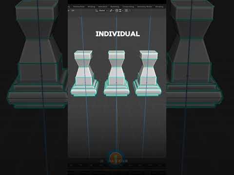 Learn Pivot Point