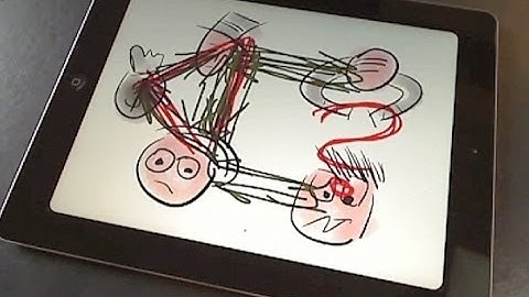 A Different Perspective on Strategy