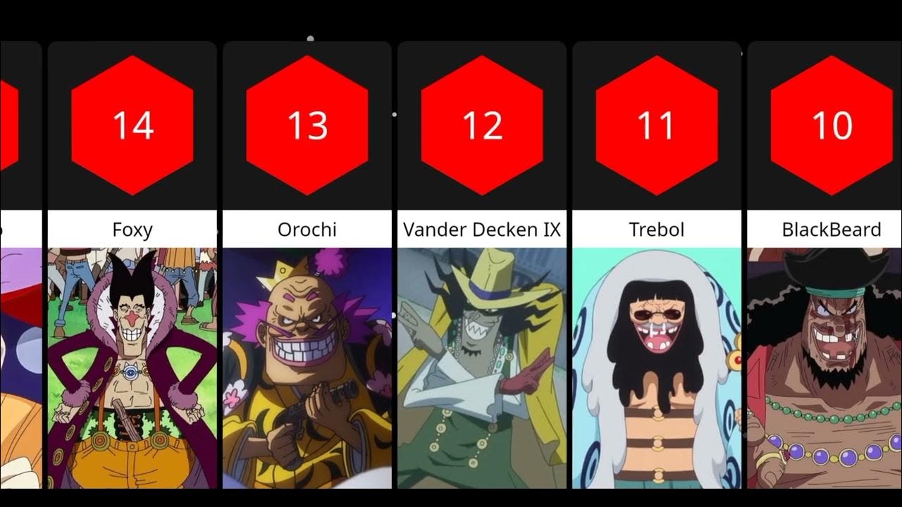 top-20-most-hated-characters-in-one-piece-youtube