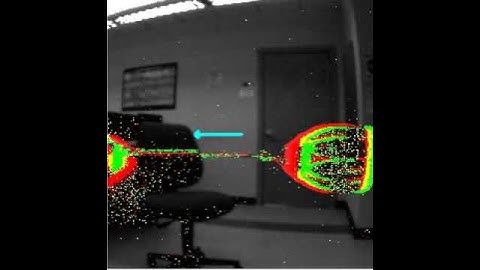Motion Detection with Dynamic Vision Sensor