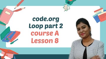 Part 2,Code.org,Grades k-5 ,course A lesson8,For Loop,Repeat block, Repeat function,Chintu