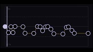 Strongest - Ina Wroldsen & Alan Walker Remix Audio Edit