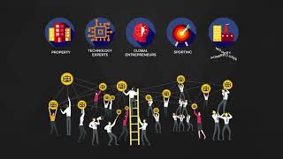 Cryptocurrency Market Place | 2D Motiongraphic Explainer Video