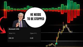 Easy NASDAQ Futures Day Trading Strategy using Statistics