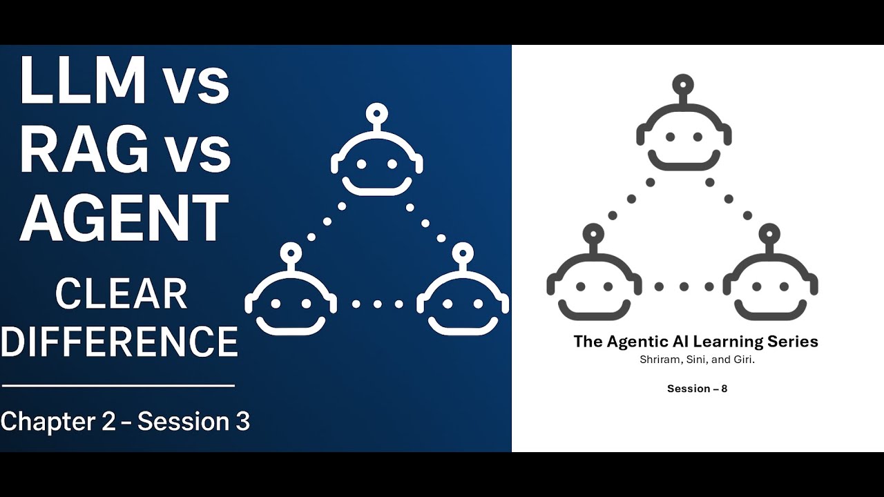 8. LLM vs RAG vs AGENT — Clear Difference - YouTube