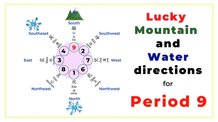 Period 9 lucky mountain and water directions for health and money luck - DayDayNews
