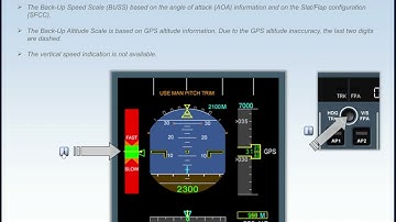 Airbus A320 CBT # 153 UNRELIABLE SPEED INDICATION PROCEDURE DATA PACKAGE PDP