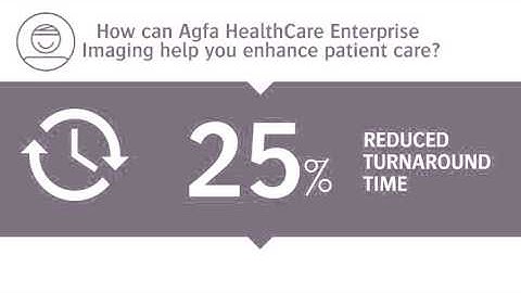 Enterprise Imaging Patient Care