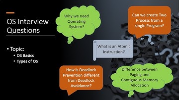 Operating Systems Interview Questions || Basics (Part2)