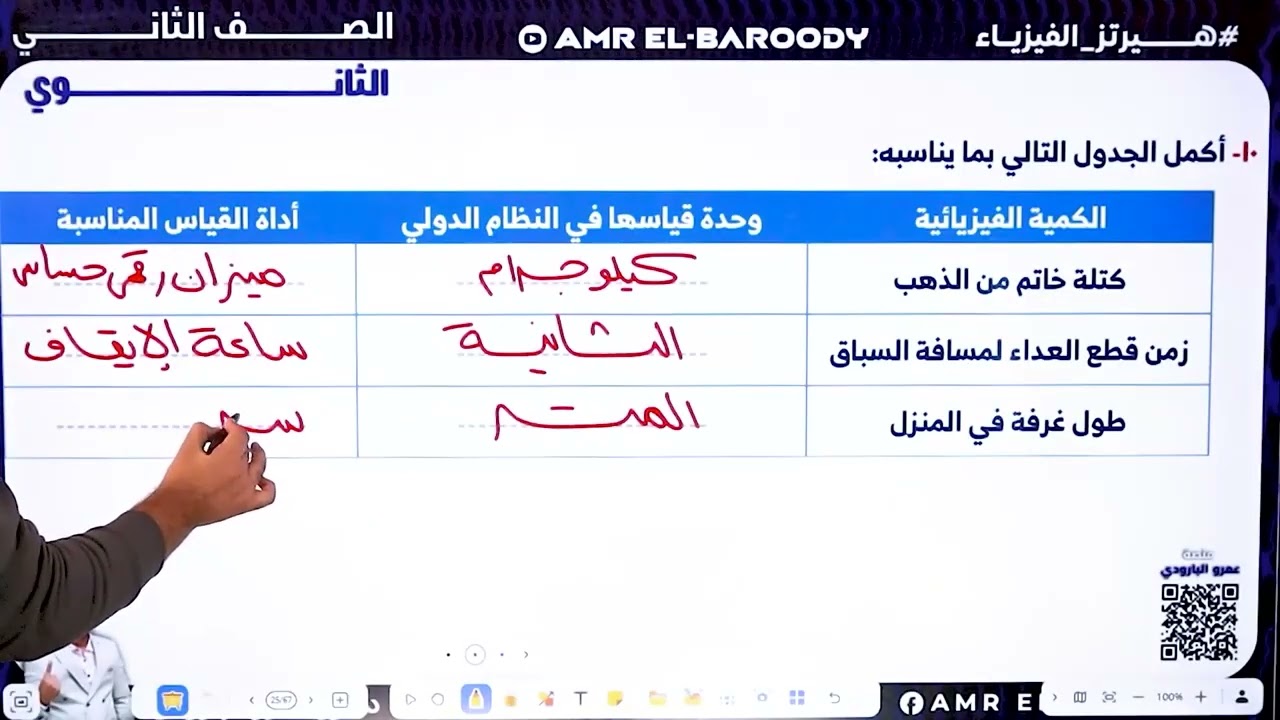 باقي حل ملزمة المكثف (١) | مقالي للصف الثاني الثانوي ❤️💪🏻