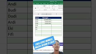 Menulis angka jutaan cuma dengan 3 huruf???? Begini Caranya!! #shorts #excel #angka