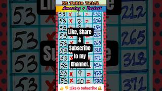 Table of 53 #shorts #viralvideo #viral #trending #maths #education #tricks #study #easy #ssc #yt #1m