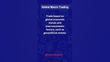 Strategy 57 - Global Macro Trading