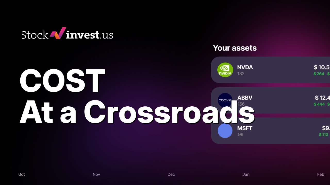 COST Costco After Q1 Beat - Friday Predicted Opening Price: Will Shares Surge? 📈