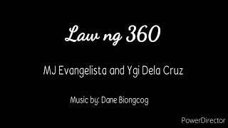 LAW NG 360 KIM CHIU | CUYYGI DIARIES