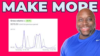 5 Best Features Of Gbolt Systems How To Make Money Online With Gbolt Systems