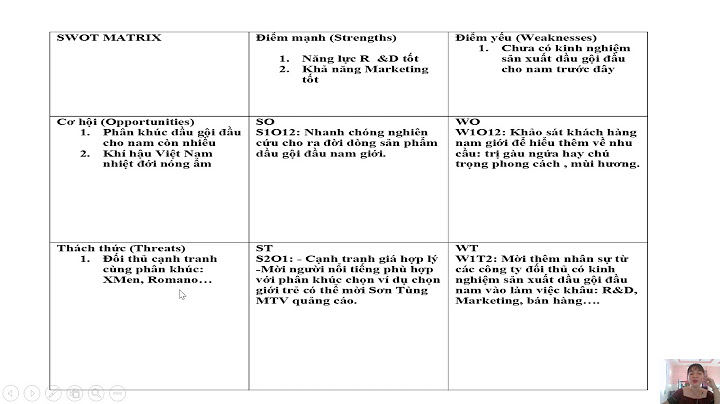 Bài tập ma trận swot có lời giải