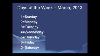 Memory Shock - Tricks for Remembering the March 2013 Calendar