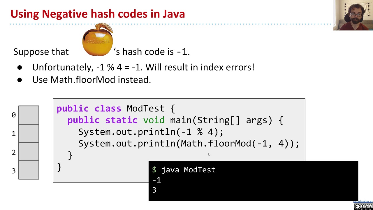 Hash java. HASHTABLE java. HASHCODE java. HASHFUNCTION HASHTABLE java реализация своя. Delete hash Table.