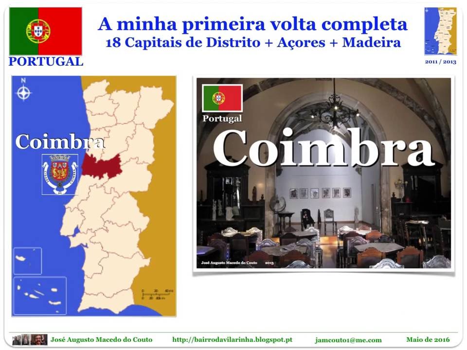 PORTUGAL. A minha primeira volta completa