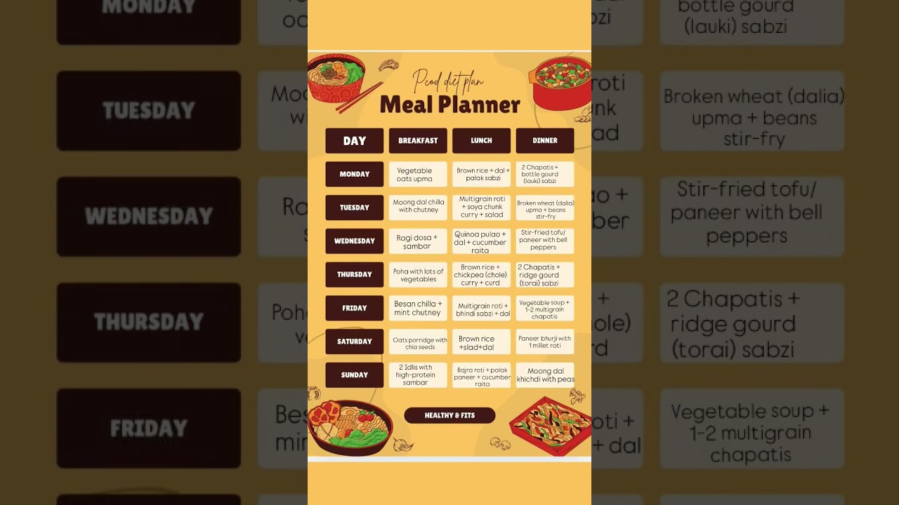 one week pcod diet plan 👍 