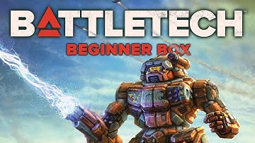 The Six Sides of Battletech: The Beginner Box