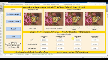 Image Compression Using DCT, Huffman Coding & Haar Wavelet Matlab Project With Source Code