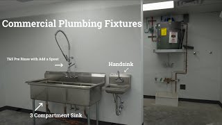 Installing Restaurant Plumbing FixturesCommercial Plumbing