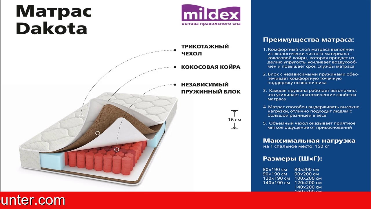 Обзор Матрас пружинный Mildex Dakota | HOFF - YouTube