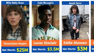 💰 Stranger Things Seacon 5  Cast Net Worth | Celeb Zone TV 