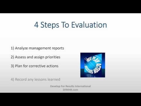 Evaluating Strategy Execution