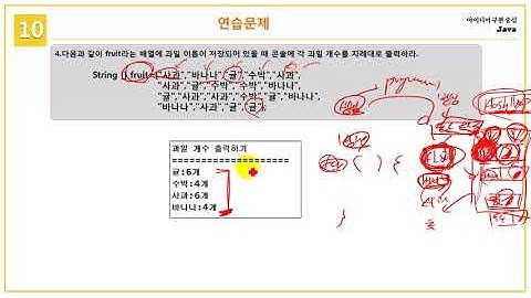 [초보자를 위한 Java Programming] 10.11 과일 개수 구하기