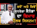 Will Canadian Health System rectify? How? When? | Dr. Gulzar Cheema | TV Punjab