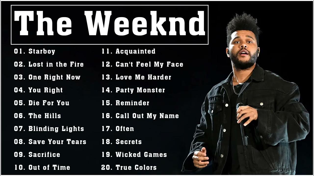 The Weeknd Best Songs Of The Weeknd The Weeknd Greatest Hits Full
