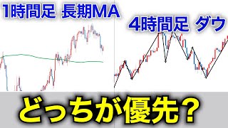 維新流トレード術 移動平均線技法 維新の介 維新流トレード術 「移動