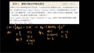2-2 平衡反應式與莫耳數全