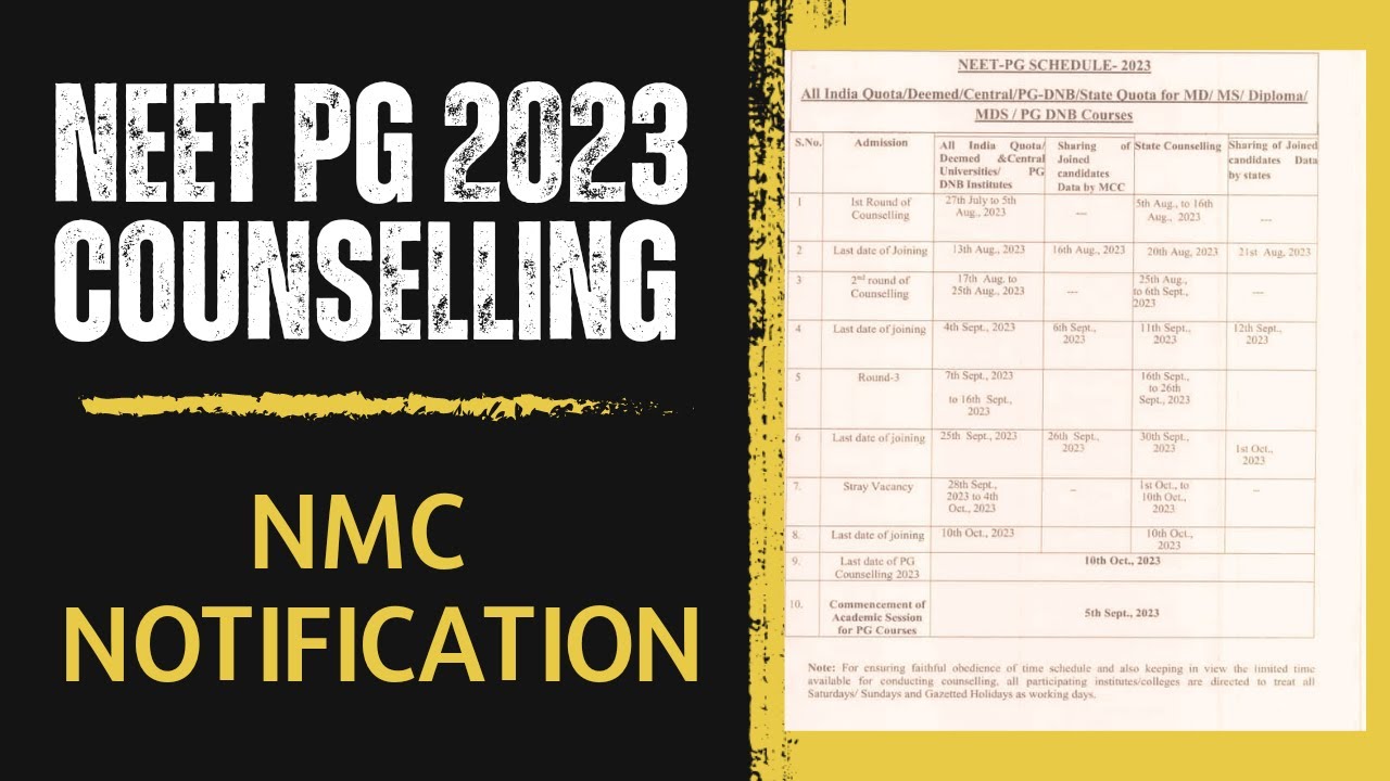 NEET PG 2023 NMC Notification 🔥, Detailed AIQ and State counselling ...