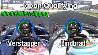 How did Lindblad knock Verstappen out of Q2