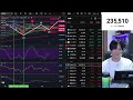 【AIバブル崩壊か⁉️】日本株今年最後の大チャンス来るか。CPI通貨で日経平均急騰。TOPIXシフト加速来い‼️金利急騰でドル円153円、米国株、ナスダック、ハイテク株上昇。仮想通貨弱い。