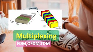 What is Multiplexing | FDM,OFDM,TDM in Computer Networks | FDM,OFDM,TDM