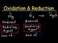 Oxidation and Reduction Reactions - Basic Introduction