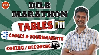 Games & Tournaments, Tables, Coding & Decoding Previous Year Questions | All PYQs from 2017 - 2023 |