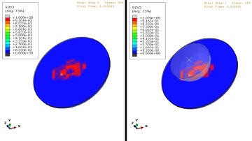 Low-Velocity Impact Simulation Using 3D Hashin VUMAT Subroutine in Abaqus - Validation Example
