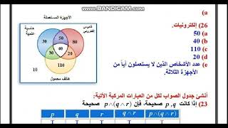 حل كتاب  الرياضيات  للصف الاول الثانوي المسارالمشترك فصل د راسي أول