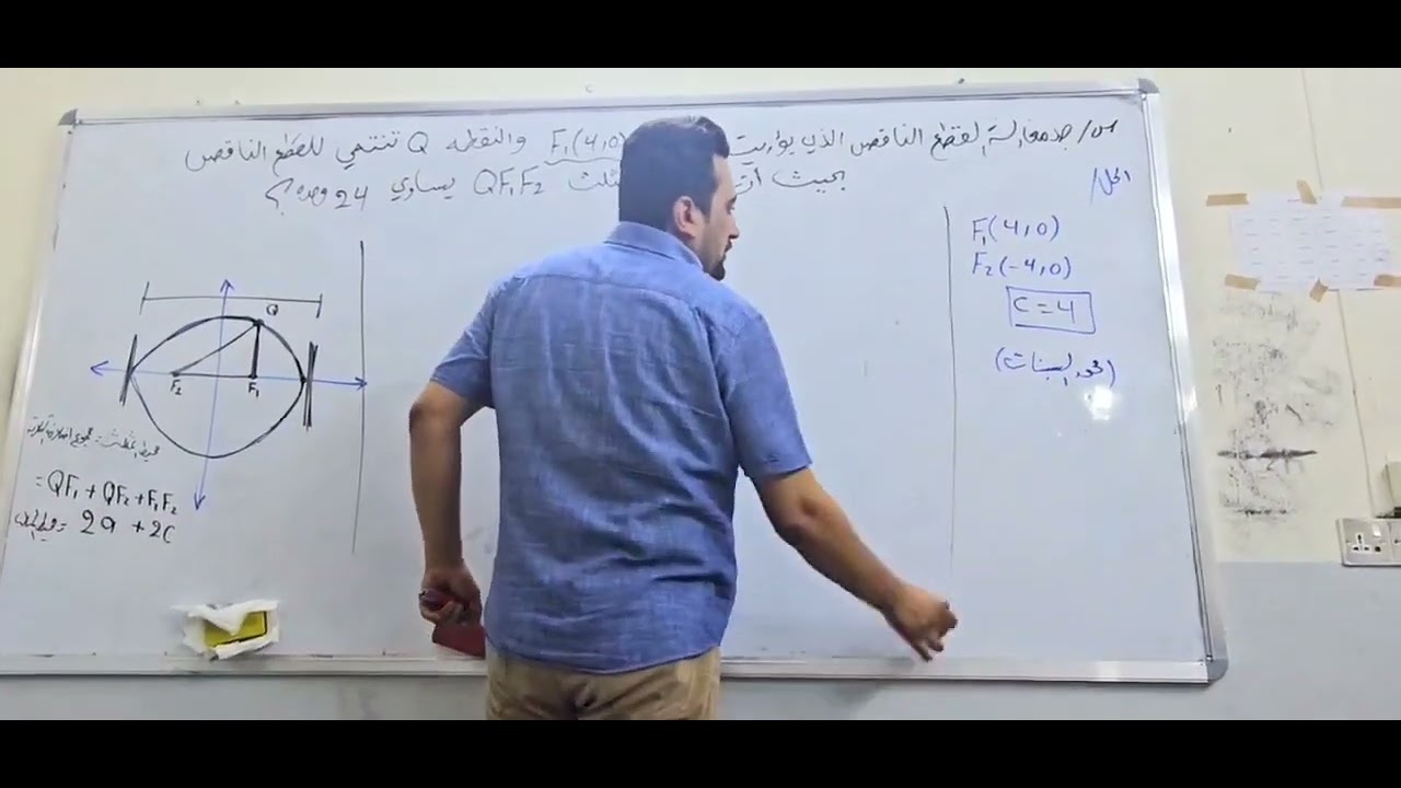 سؤال عن القطع الناقص ايجاد محيط المثلث للفصل الثاني